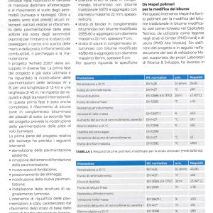 Pubblicazione ricerca e realizzazioni fatte in collaborazione con Mapei